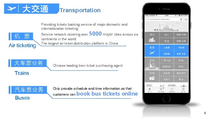 Transportation Providing tickets booking service of major domestic and internationalair ticketing Air ticketing Service