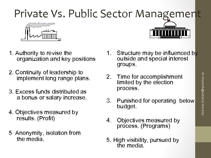 Private Vs. Public Sector Management 2. Continuity of leadership to implement long range plans.