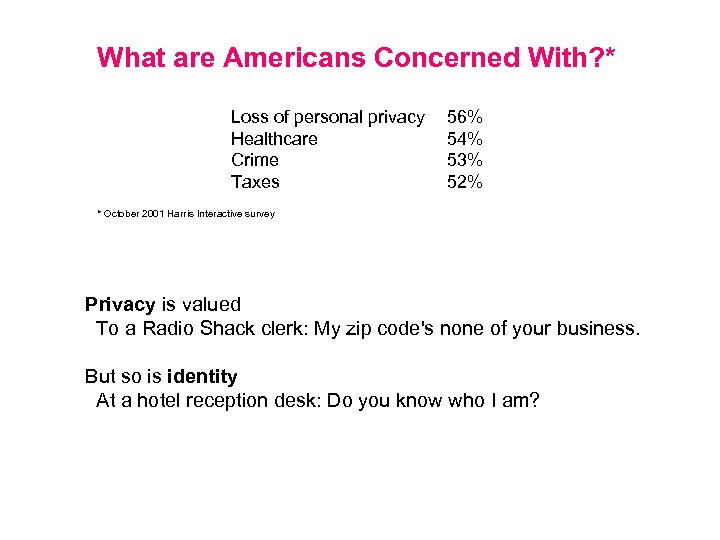 What are Americans Concerned With? * Loss of personal privacy Healthcare Crime Taxes 56%
