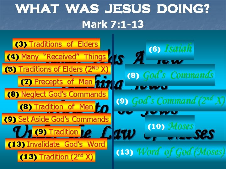 WHAT WAS JESUS DOING? Mark 7: 1 -13 (3) Traditions of Elders (6) Isaiah