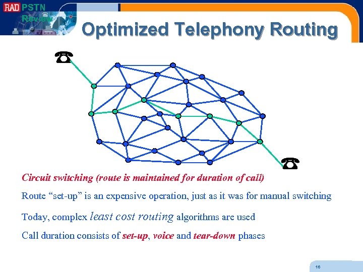 PSTN Review Optimized Telephony Routing Circuit switching (route is maintained for duration of call)