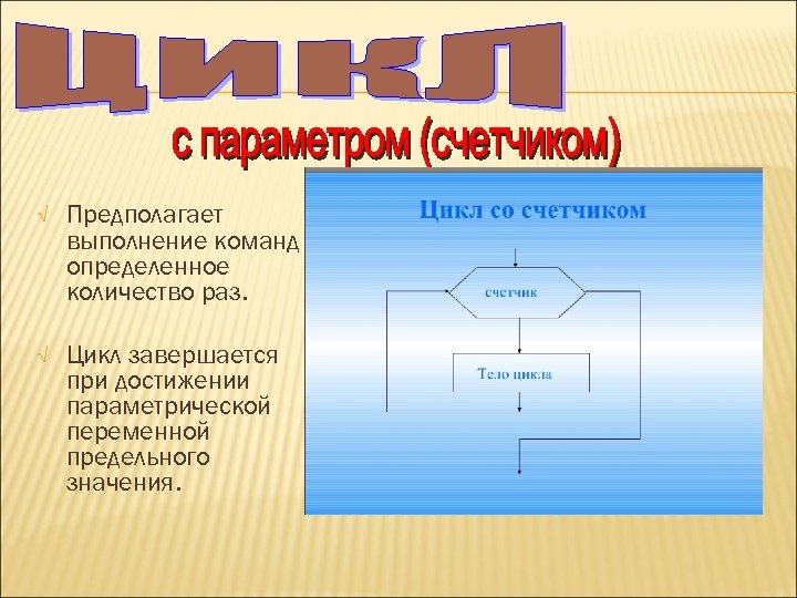 Ö Предполагает выполнение команд определенное количество раз. Ö Цикл завершается при достижении параметрической переменной