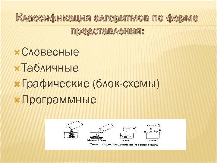 Классификация алгоритмов по форме представления: Словесные Табличные Графические (блок-схемы) Программные 