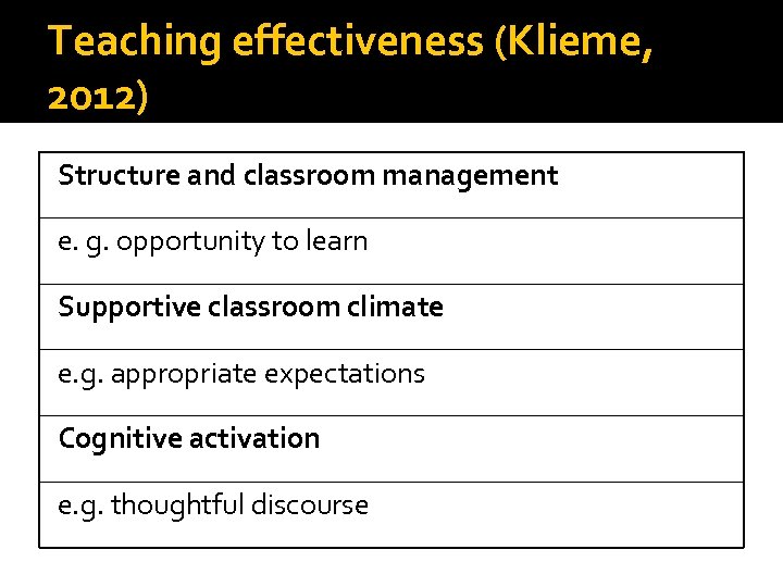 Teaching effectiveness (Klieme, 2012) Structure and classroom management e. g. opportunity to learn Supportive