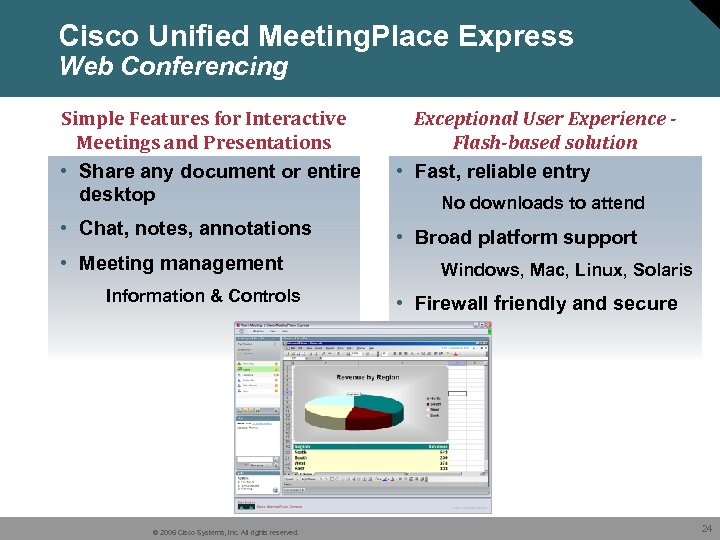 Cisco Unified Meeting. Place Express Web Conferencing Simple Features for Interactive Meetings and Presentations