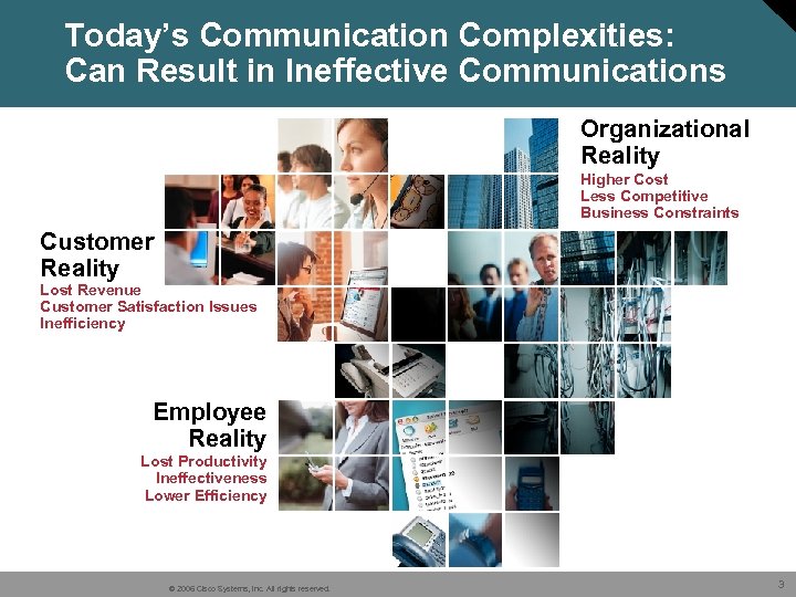 Today’s Communication Complexities: Can Result in Ineffective Communications Organizational Reality Higher Cost Less Competitive