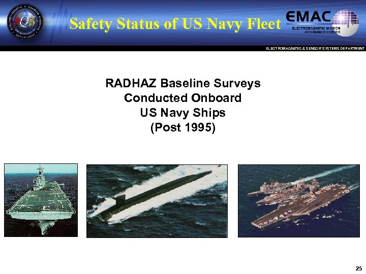 Safety Status of US Navy Fleet ELECTROMAGNETIC & SENSOR SYSTEMS DEPARTMENT RADHAZ Baseline Surveys