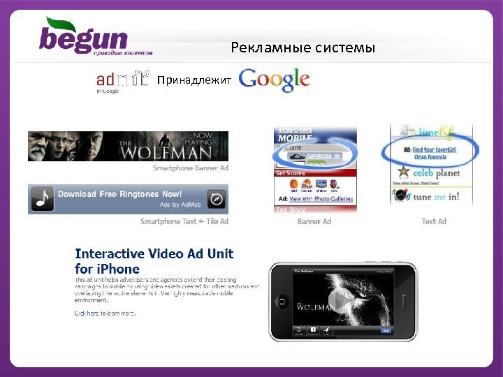 Рекламные системы Принадлежит 