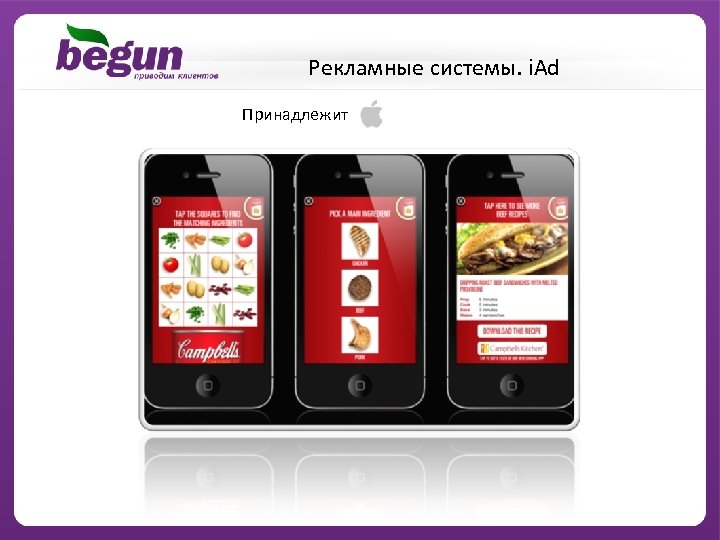 Рекламные системы. i. Ad Принадлежит 