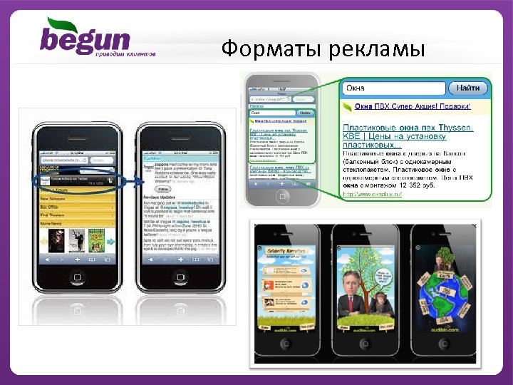 Форматы рекламы 