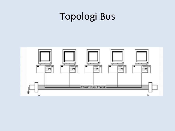 Topologi Bus 