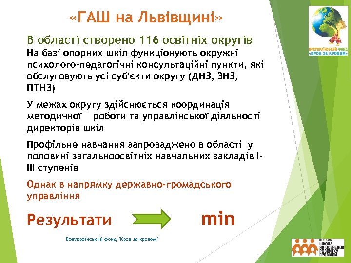  «ГАШ на Львівщині» В області створено 116 освітніх округів На базі опорних шкіл