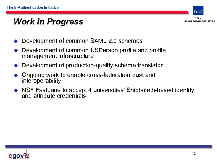 The E-Authentication Initiative Work in Progress E-Gov Program Management Office u Development of common