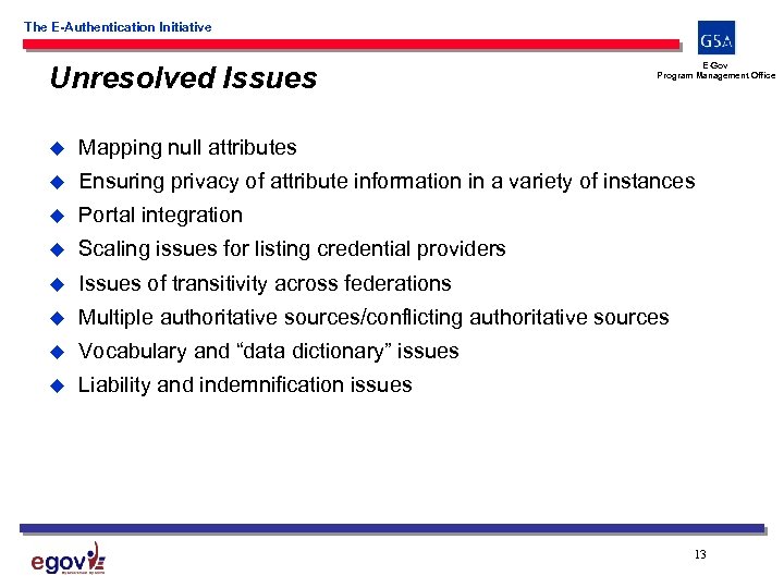 The E-Authentication Initiative Unresolved Issues E-Gov Program Management Office u Mapping null attributes u