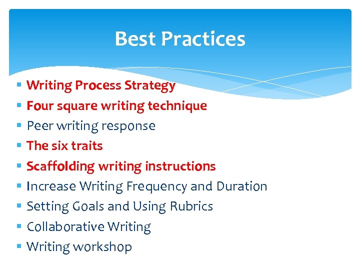 Best Practices § § § § § Writing Process Strategy Four square writing technique