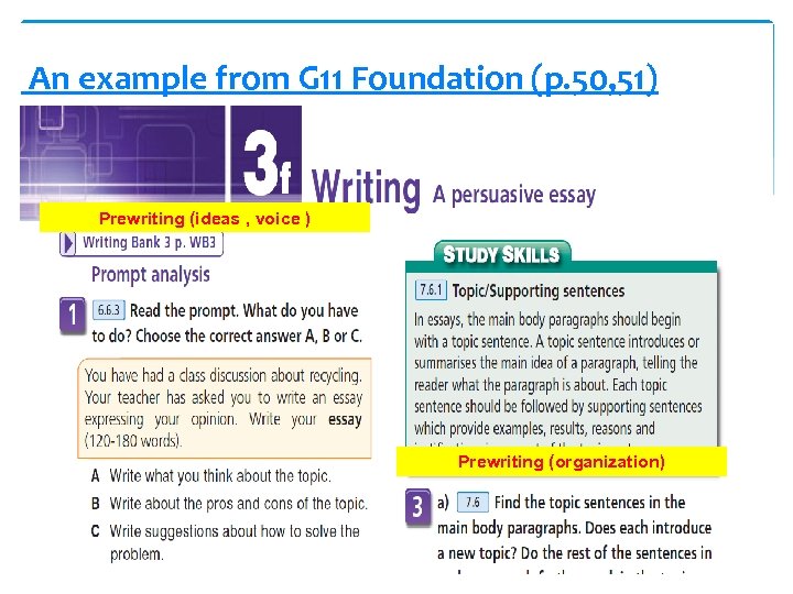 An example from G 11 Foundation (p. 50, 51) Prewriting (ideas , voice )