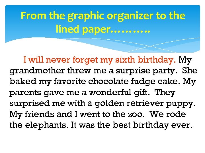 From the graphic organizer to the lined paper………. . I will never forget my