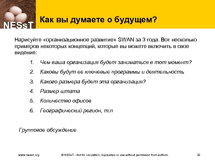 NESs. T Как вы думаете о будущем? Нарисуйте «организационное развитие» SWAN за 3 года.
