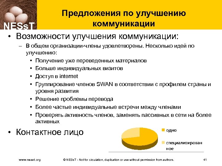 Предложения по улучшению коммуникации NESs. T • Возможности улучшения коммуникации: – В общем организации-члены