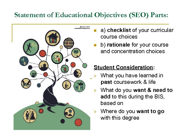 Statement of Educational Objectives (SEO) Parts: n n a) checklist of your curricular course