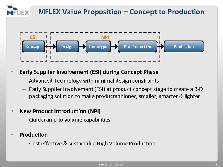 MFLEX Value Proposition – Concept to Production NPI ESI Concept Design Prototype Pre-Production •