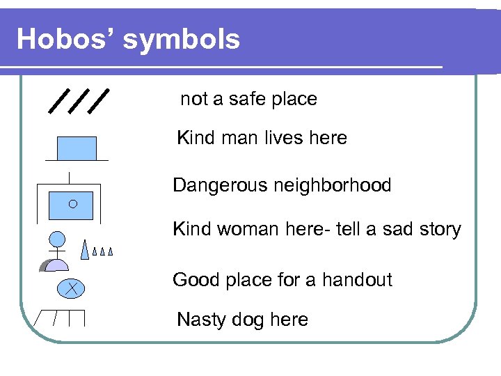 Hobos’ symbols not a safe place Kind man lives here Dangerous neighborhood Kind woman