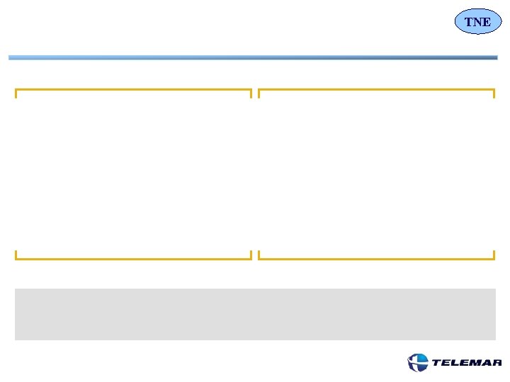 TNE 