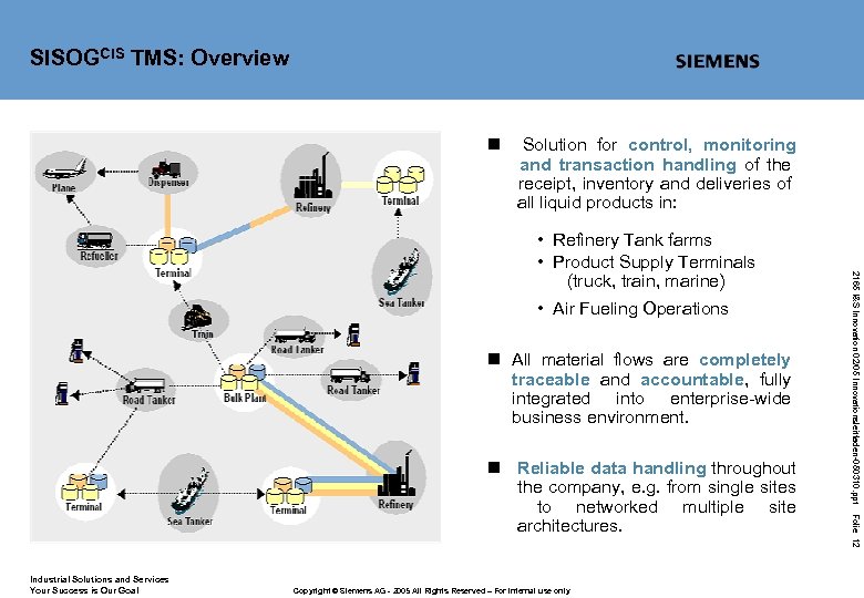 SISOGCIS TMS: Overview n Solution for control, monitoring and transaction handling of the receipt,