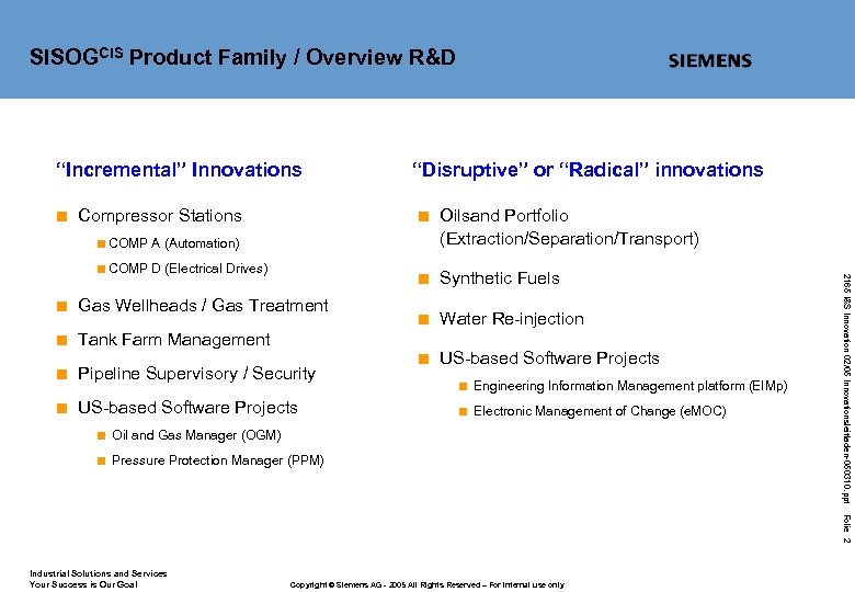 SISOGCIS Product Family / Overview R&D “Incremental” Innovations “Disruptive” or “Radical” innovations < Compressor