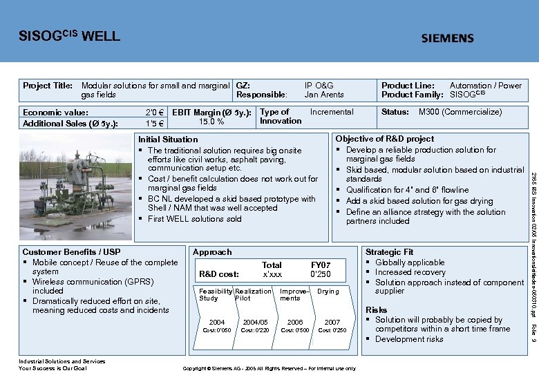 SISOGCIS WELL Project Title: Modular solutions for small and marginal GZ: gas fields Responsible: