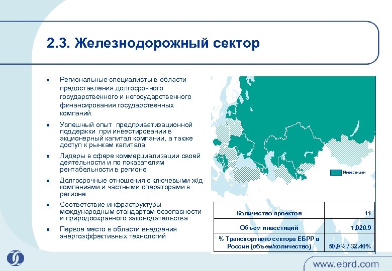 2. 3. Железнодорожный сектор l l l Региональные специалисты в области предоставления долгосрочного государственного