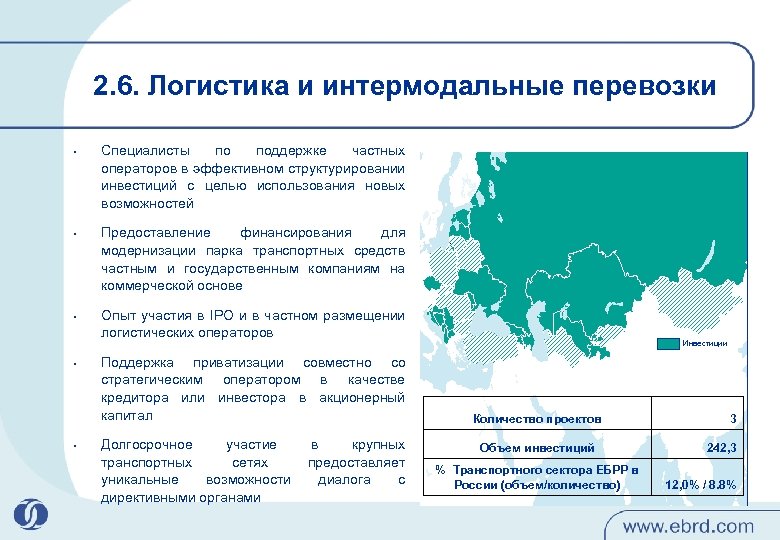 Интермодальные перевозки презентация