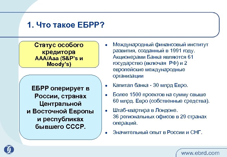 1. Что такое ЕБРР? Статус особого кредитора l AAA/Aaa (S&P’s и Moody’s) ЕБРР оперирует