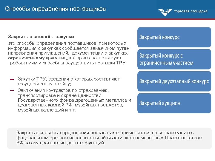 44 фз определение. Закрытые способы закупок. Закрытые способы определения поставщиков. Способ определения поставщика в закупках. Закрытые процедуры по 44 ФЗ.