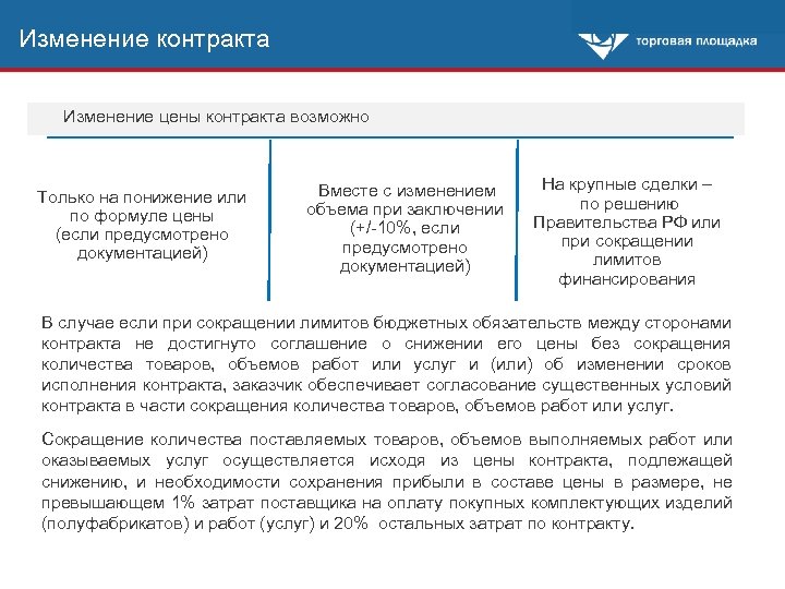 Контракт на поставку товара по 44 фз образец 2022