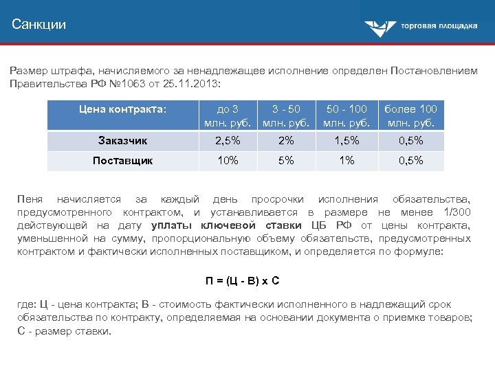 Расчет штрафа