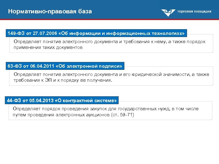 Нормативно-правовая база 149 -ФЗ от 27. 07. 2006 «Об информации и информационных технологиях» Определяет