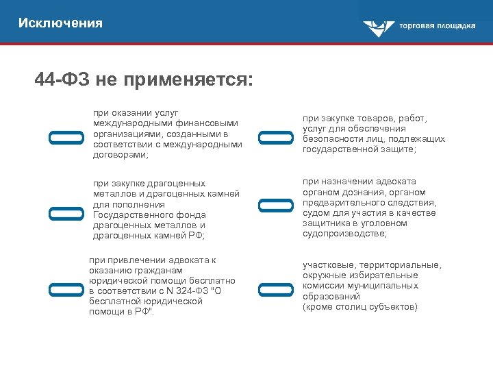 Исключения 44 -ФЗ не применяется: при оказании услуг международными финансовыми организациями, созданными в соответствии