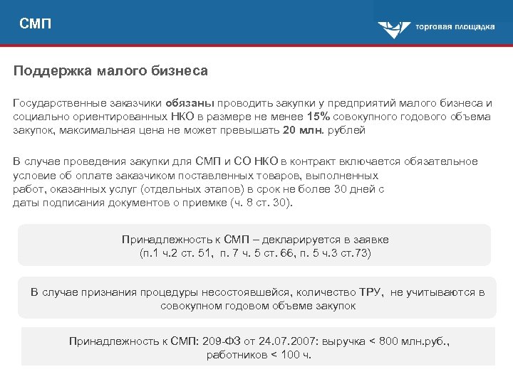 СМП Поддержка малого бизнеса Государственные заказчики обязаны проводить закупки у предприятий малого бизнеса и