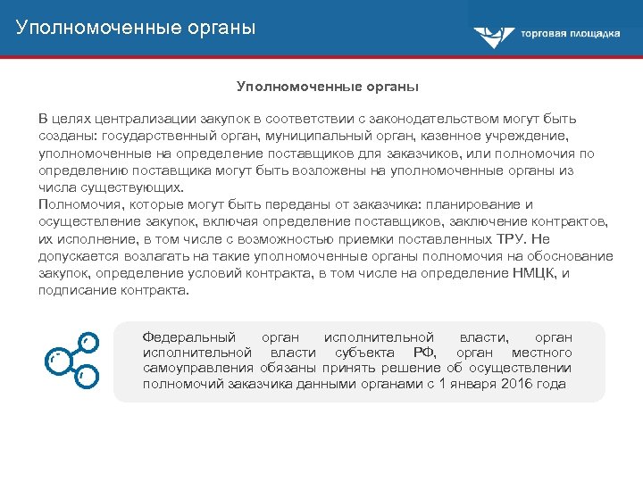 Уполномоченные органы В целях централизации закупок в соответствии с законодательством могут быть созданы: государственный