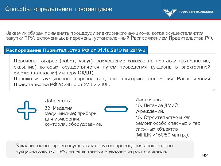 Способы определения поставщиков Заказчик обязан применять процедуру электронного аукциона, когда осуществляются закупки ТРУ, включенных