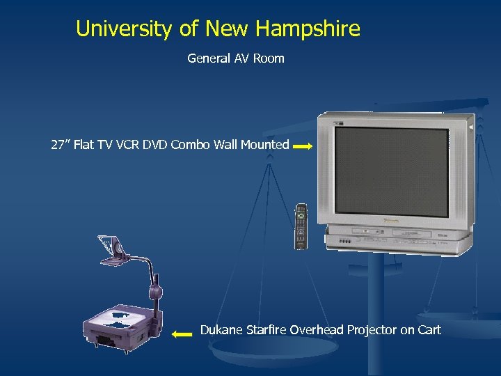 University of New Hampshire General AV Room 27” Flat TV VCR DVD Combo Wall