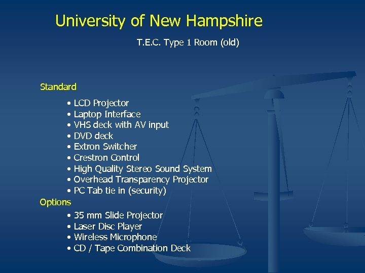 University of New Hampshire T. E. C. Type 1 Room (old) Standard • •