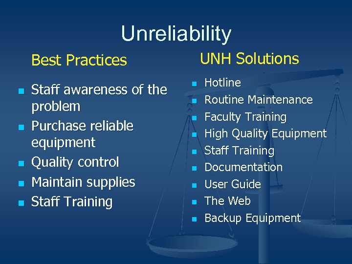 Unreliability UNH Solutions Best Practices n n n Staff awareness of the problem Purchase