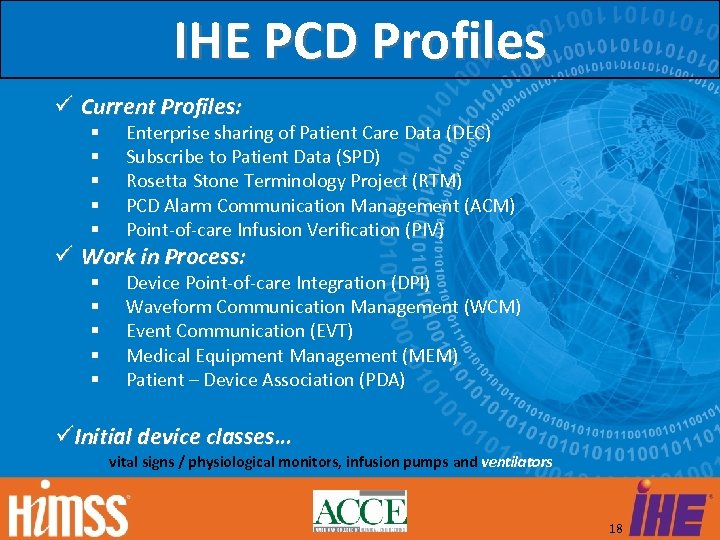 IHE PCD Profiles Current Profiles: Enterprise sharing of Patient Care Data (DEC) Subscribe to