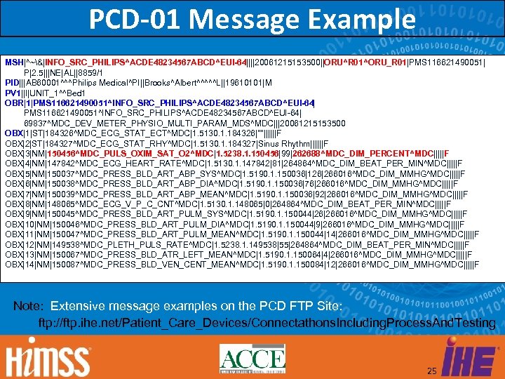PCD-01 Message Example MSH|^~&|INFO_SRC_PHILIPS^ACDE 48234567 ABCD^EUI-64||||20061215153500||ORU^R 01^ORU_R 01|PMS 116621490051| P|2. 5|||NE|AL||8859/1 PID|||AB 60001^^^Philips Medical^PI||Brooks^Albert^^^^^L||19610101|M
