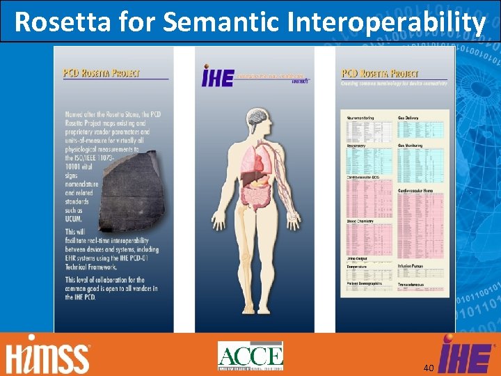 Rosetta for Semantic Interoperability 40 