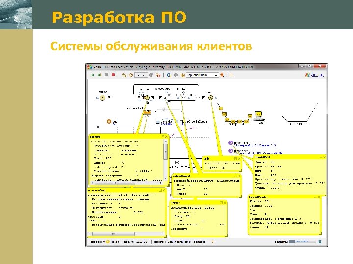 Разработка ПО www. themegallery. com Системы обслуживания клиентов 