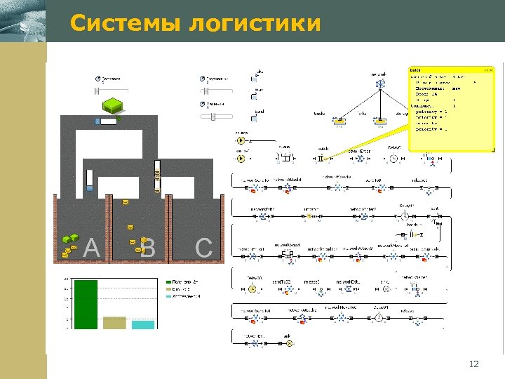 www. themegallery. com Системы логистики 12 