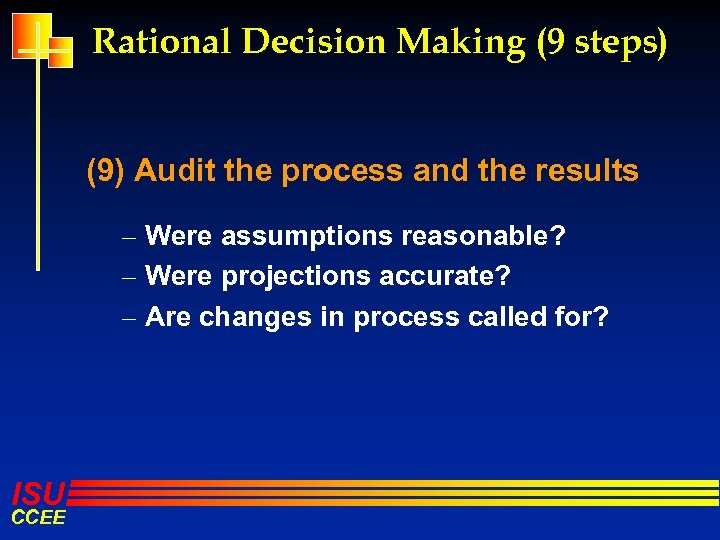 Rational Decision Making (9 steps) (9) Audit the process and the results – Were